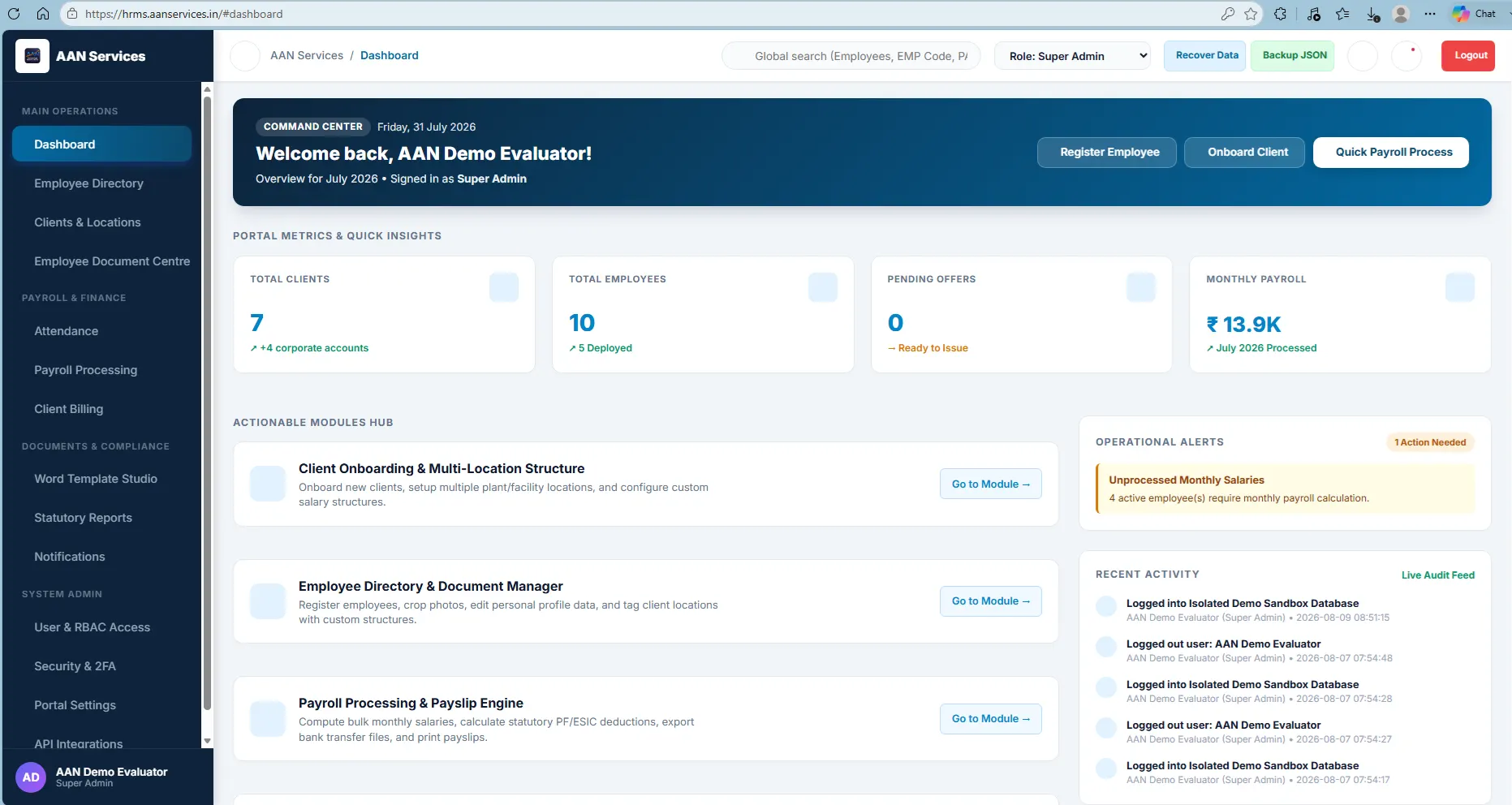 AAN Workforce Platform Dashboard showing analytics, candidate pipeline, and compliance tracking